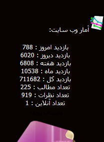 آمار 6020